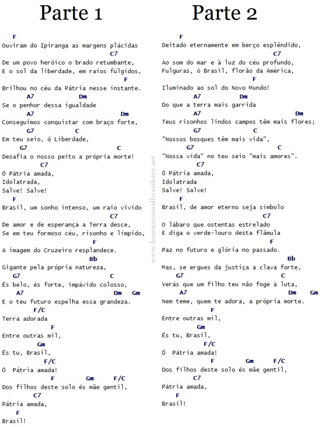 El himno nacional de Brasil
