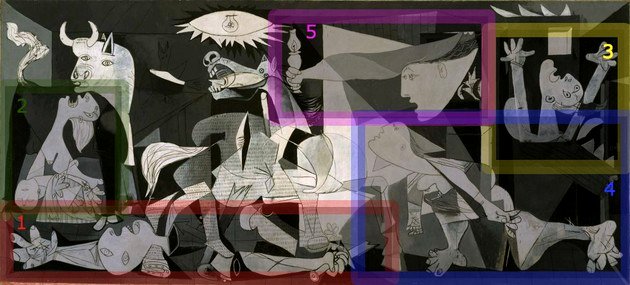 Guernica