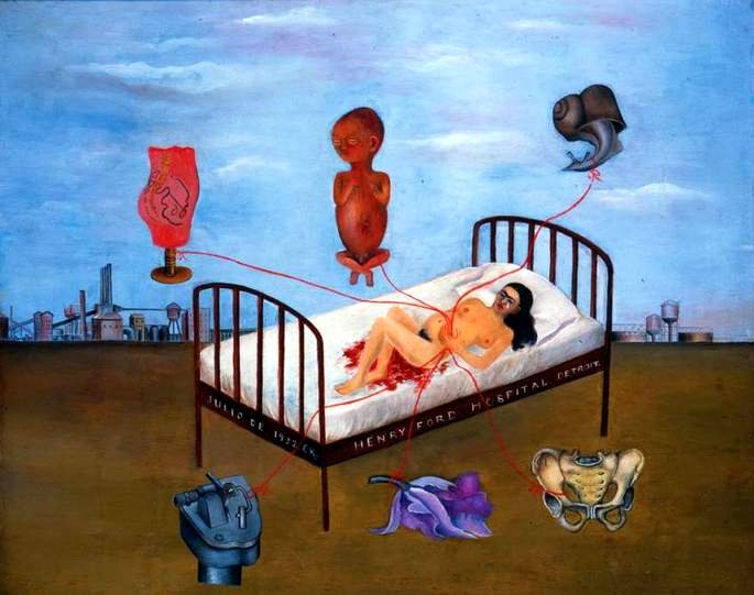 Pintura del hospital Henry Ford (1932)