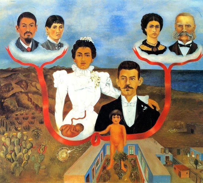 Fotomural Mis abuelos, mis padres y yo.